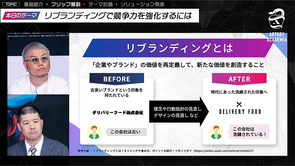リブランディングにより企業やブランドの価値を再定義し、古臭い印象から時代に合った洗練された印象へ変える例