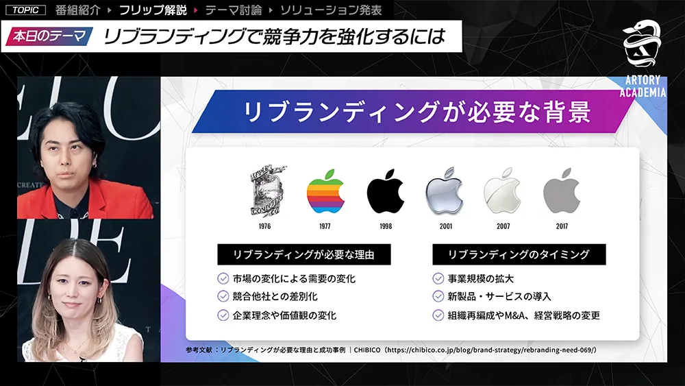 リブランディングが必要な理由と実施するタイミングをAppleのロゴ変遷とともに示した図
