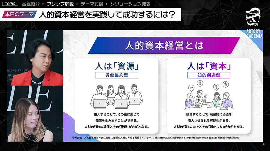 人的資本経営とは
