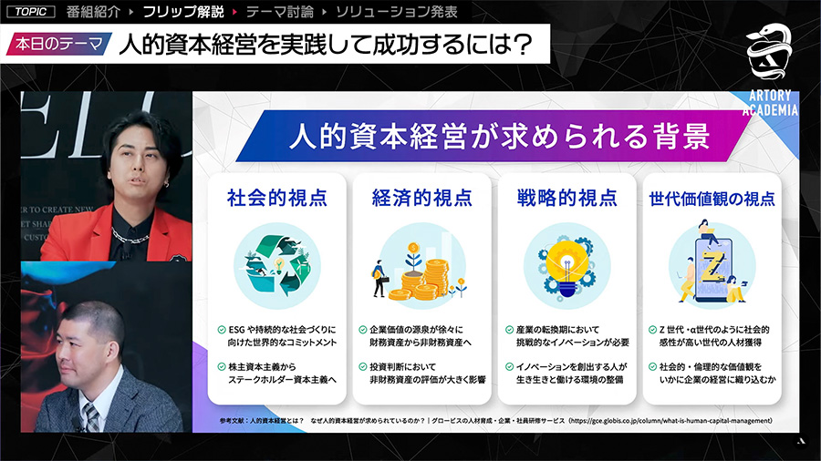 人的資本経営が求められる背景