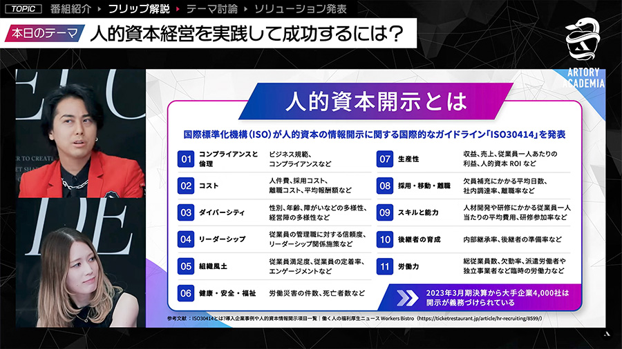 人的資本開示とは