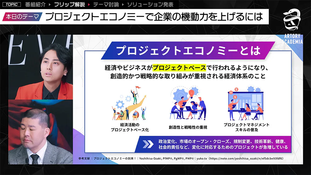 プロジェクトエコノミーとは、経済やビジネスがプロジェクトベースで行われる経済体系であることを解説する番組フリップ