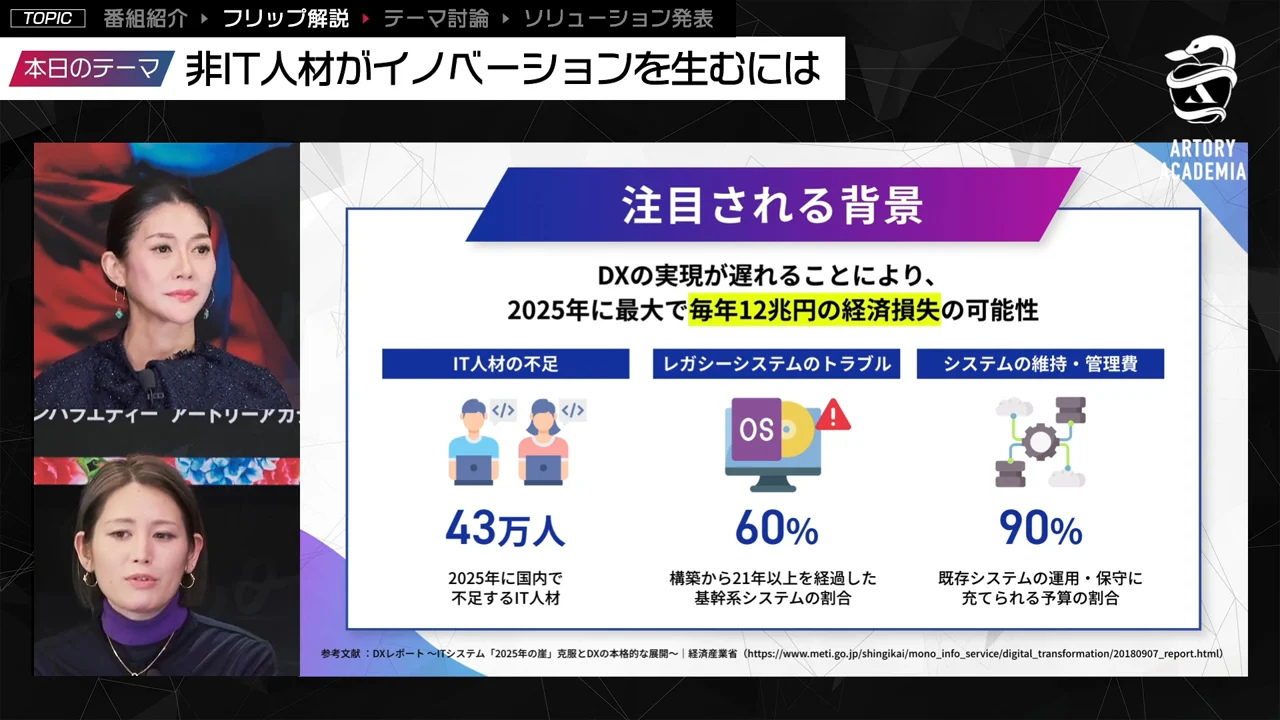 専門開発と現場開発の役割を分け、限られたIT人材を有効に使うことが重要です。