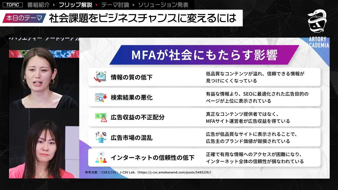 MFAサイトの増加は、広告費、検索体験、著作権、情報の信頼性へ影響します。