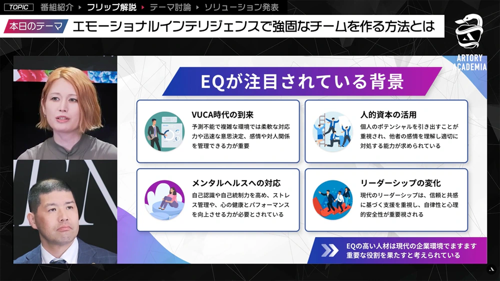 VUCA、人的資本、メンタルヘルス、リーダーシップの変化からEQが注目される背景を説明する番組フリップ