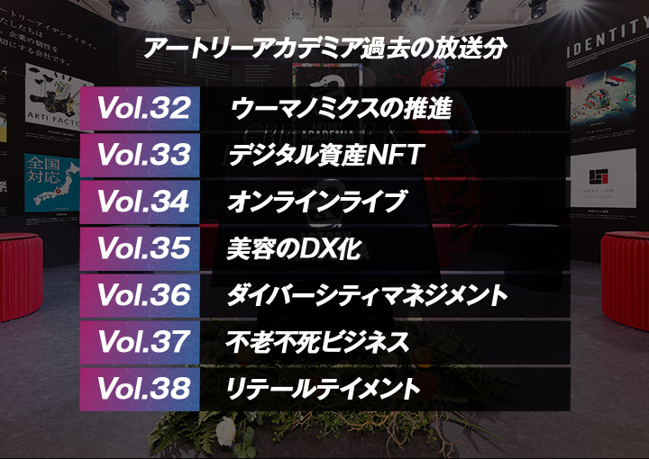 アートリーアカデミア過去の放送分