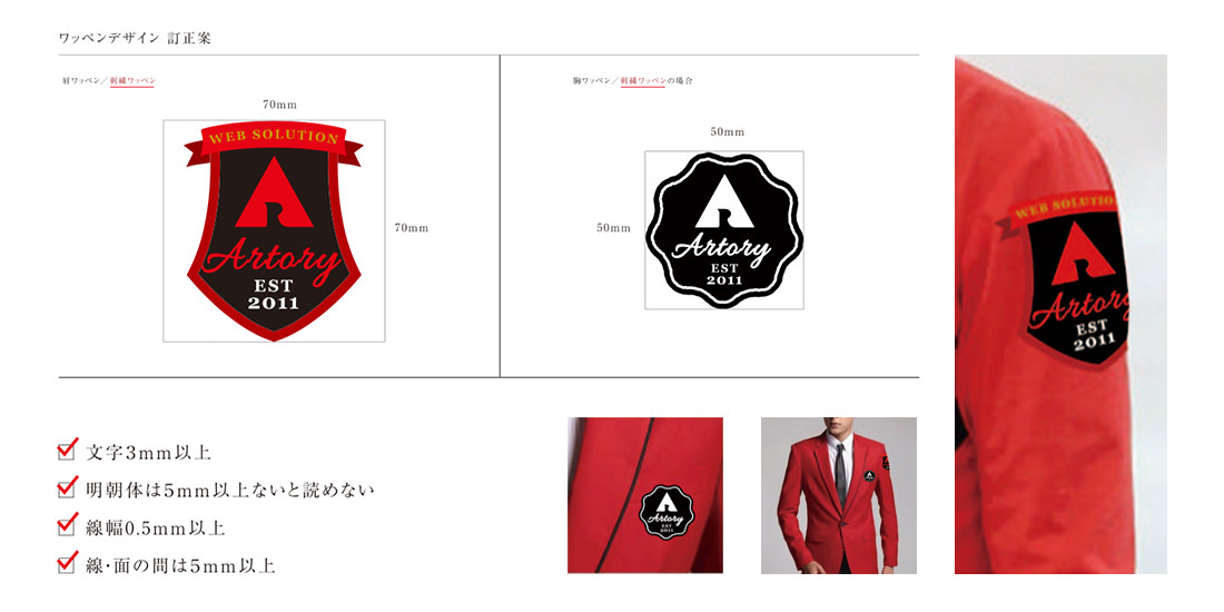 ワッペン＆衣装