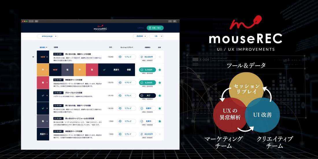 改善提案を提供するサービス「mouseREC」