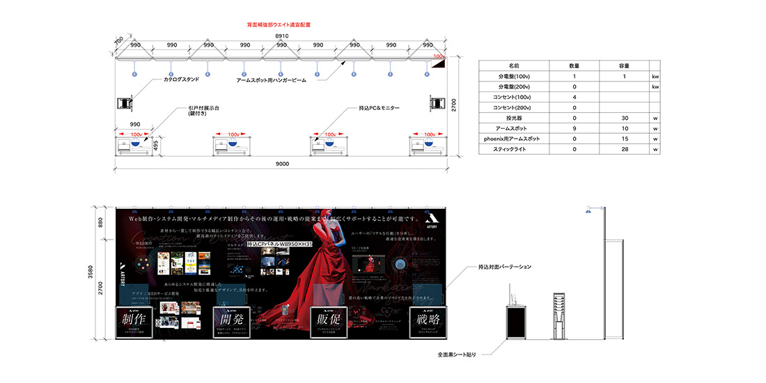 スタッフも来場者も安心できるよう、趣向を凝らして設計した図面